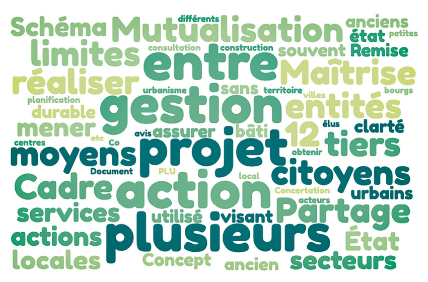 couverture faire moins mais mieux